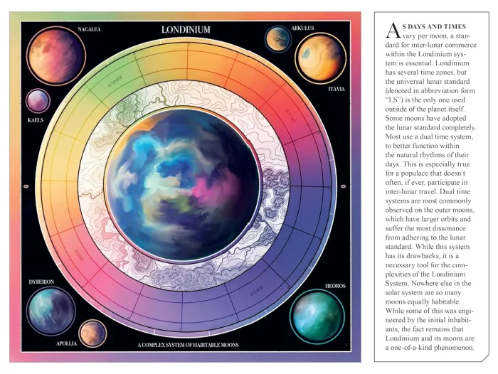Pride and Prejudice in Space