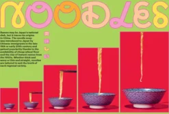 Ramen For Days: A Japanese Noodle Book For Everyone