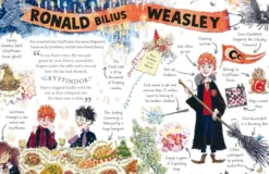 Ron Weasley