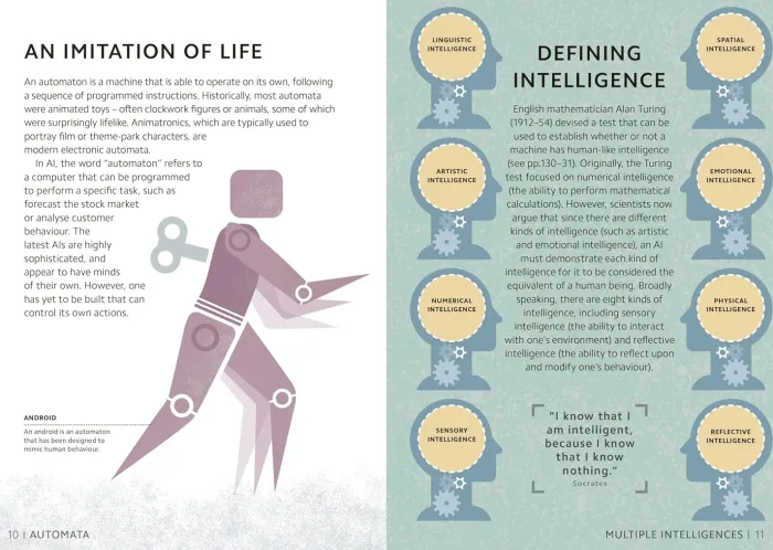 Simply AI: Facts Made Fast