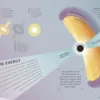 Simply Astronomy
