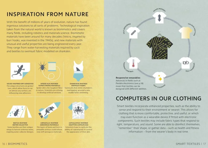 Simply Emerging Technology: Facts Made Fast