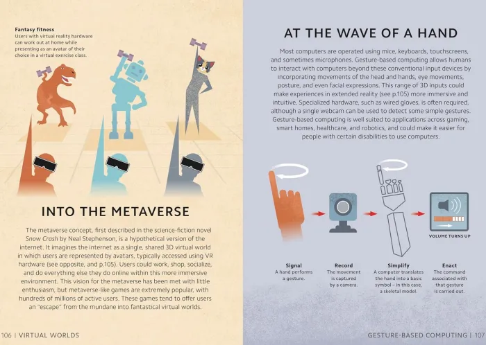 Simply Emerging Technology: Facts Made Fast