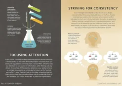 Simply Psychology