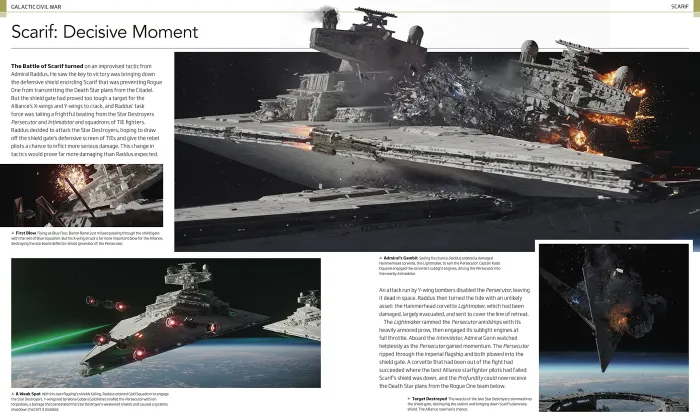 Star Wars Battles That Changed the Galaxy