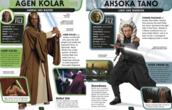 Star Wars Character Encyclopedia Updated And Expanded Edition