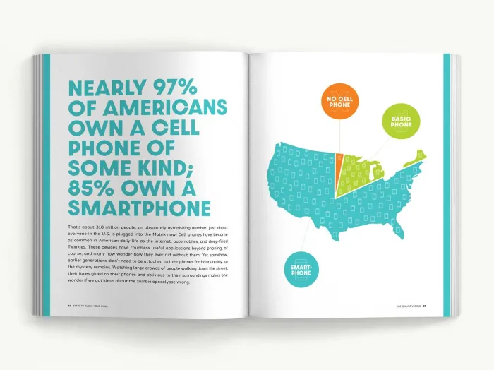 Stats to Blow Your Mind!: And Everyone Else You're Talking To