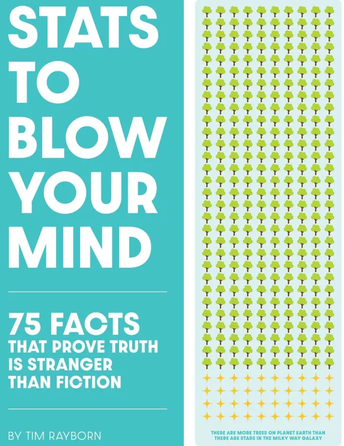 Stats to Blow Your Mind!: And Everyone Else You're Talking To