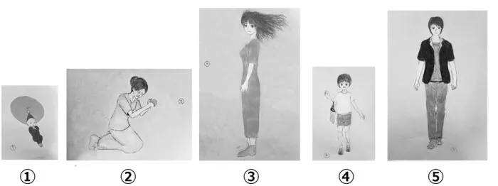 Strange Pictures