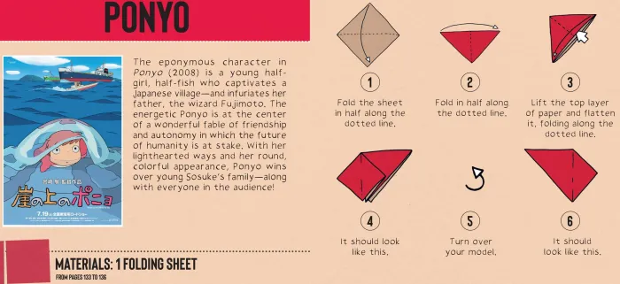 Studio Ghibli Origami: Unofficial Papercraft Projects to Create Totoro, Ponyo, Jiji, and more!