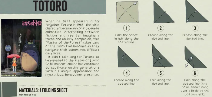 Studio Ghibli Origami: Unofficial Papercraft Projects to Create Totoro, Ponyo, Jiji, and more!