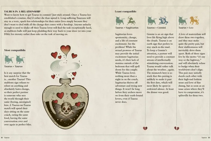 Stuff Your Astrologer Should Have Told You: The Brutally Honest Truth Behind the Bad Traits of Each Star Sign