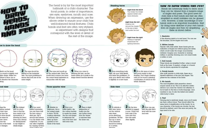 Super-Cute Manga Chibis to Draw and Paint