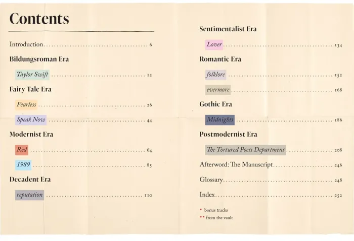 Taylor Swift by the Book: The Literature Behind the Lyrics, from Fairy Tales to Tortured Poets