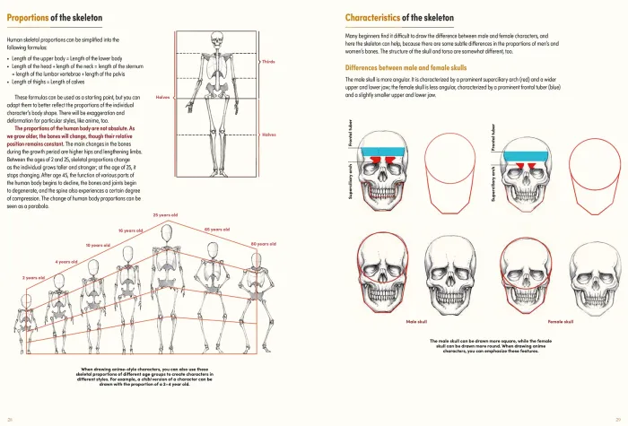 The Art of Fantasy: A Complete Step-by-Step Guide to Drawing Characters and Concept Design