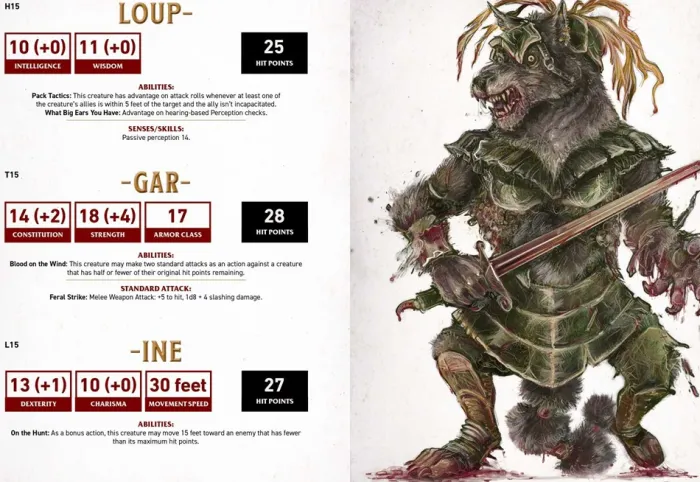 The Düngeonmeister Random Monster Generator: A Mix-and-Match RPG Flipbook