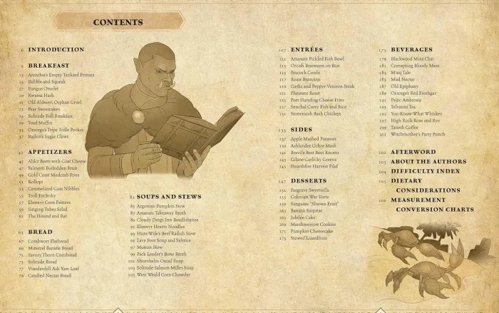 The Elder Scrolls: The Official Cookbook Vol. 2
