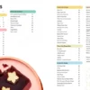 The Essential Anime Baking Book