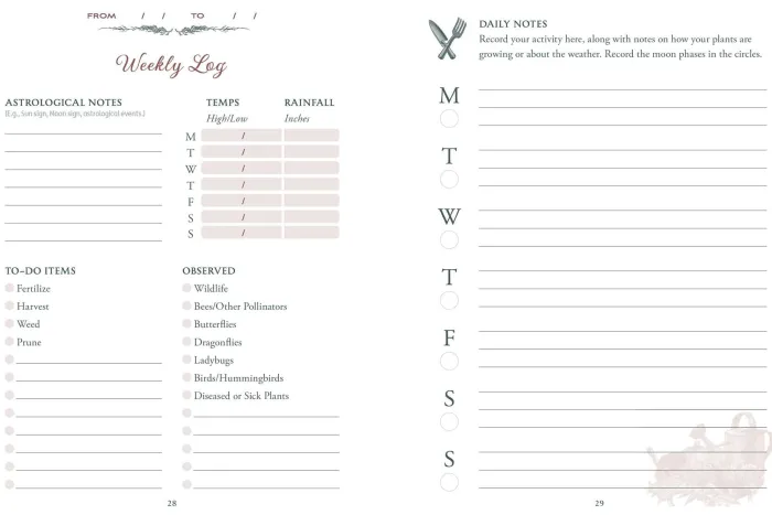The Green Witch's Garden Journal: From Herbs and Flowers to Mushrooms and Vegetables, Your Planner and Logbook for a Magical Garden