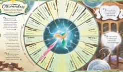 The Harry Potter Wizarding Almanac: The official magical companion to J.K. Rowling's Harry Potter books
