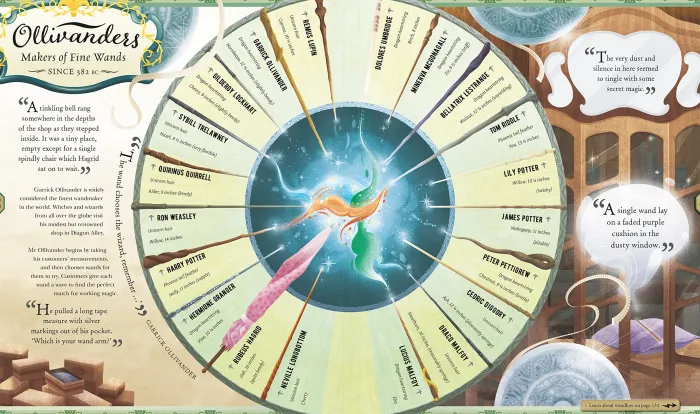 The Harry Potter Wizarding Almanac: The official magical companion to J.K. Rowling's Harry Potter books