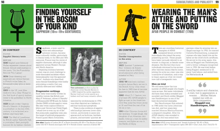 The LGBTQ + History Book: Big Ideas Simply Explained