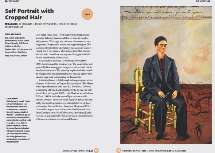 The Short Story of Queer Art