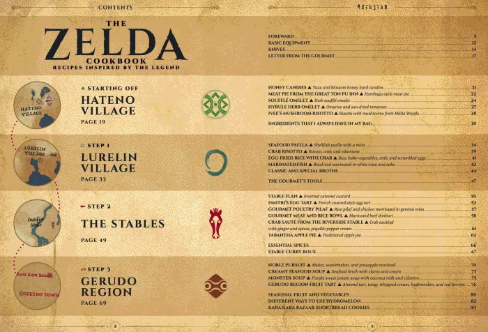 The Unofficial Zelda Cookbook