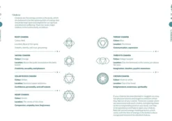 The Witch-Ionary: An A-Z of Magickal Terms and Their Meanings