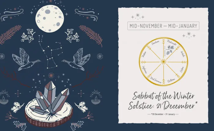 The Witch's Yearbook: Spells, Stones, Tools and Rituals for a Year of Modern Magic