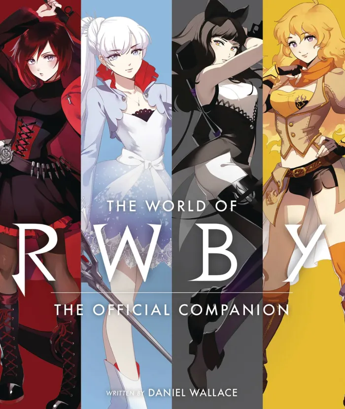 The World of RWBY