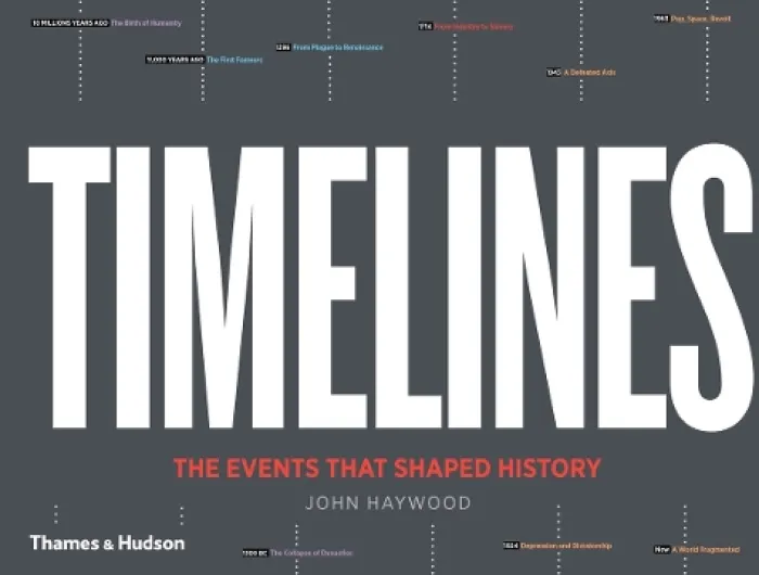 Timelines: The Events that Shaped History
