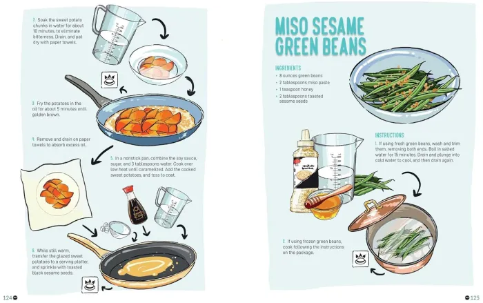 Unofficial Studio Ghibli Bento Cookbook