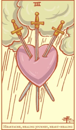 Your First Tarot